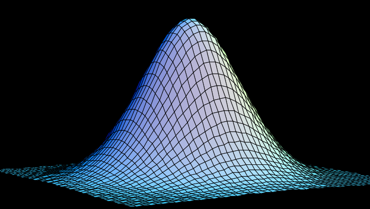 03 多维随机变量及其分布 | 概率论与数理统计