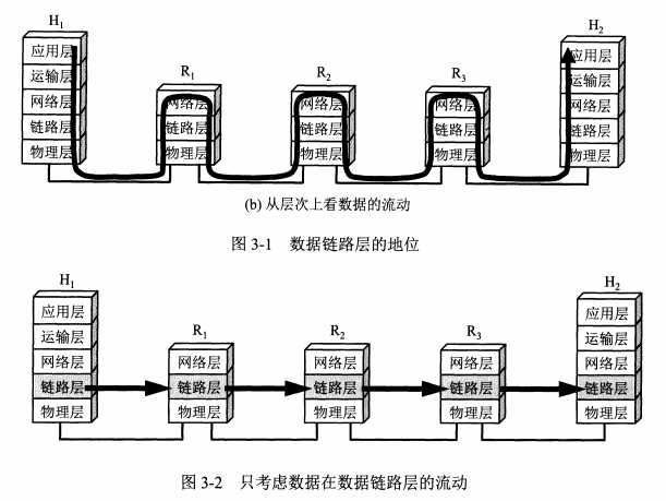 image-20220309223643660