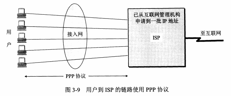 image-20220309224843660