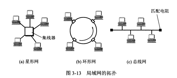 image-20220310001110926