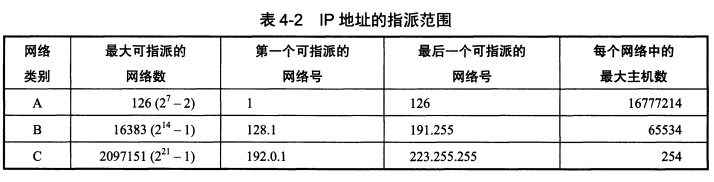 image-20220310131006837