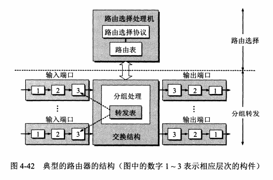 image-20220310151440909