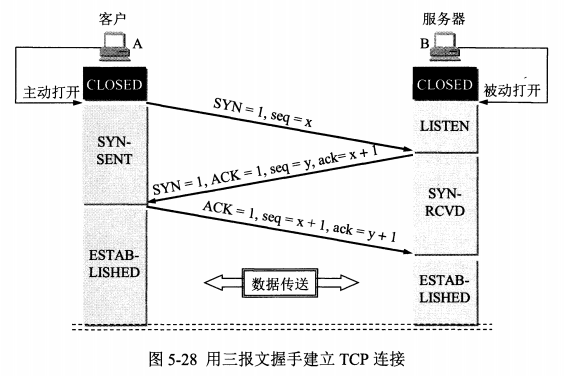 image-20220310173442825