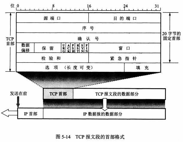 image-20220310182222670