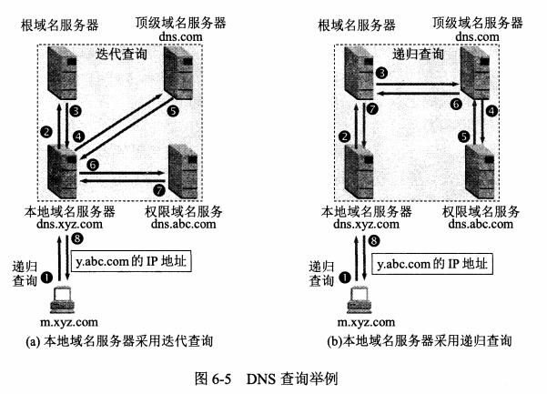 image-20220310205546307