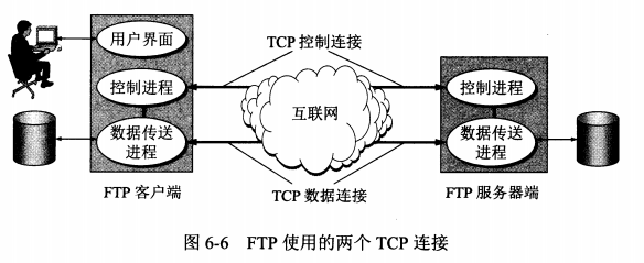 image-20220310210851173