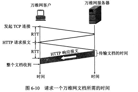 image-20220310213821206