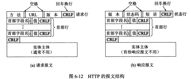 image-20220310214007711