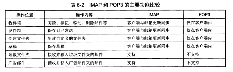 image-20220310220632794