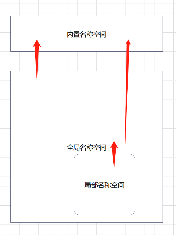 图片名称