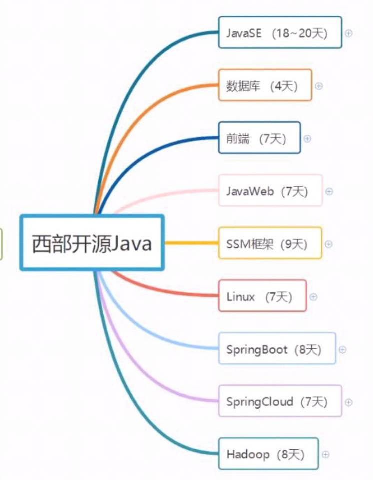 image-20220310164952004