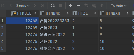 MySQL max() min() 函数取值错误 