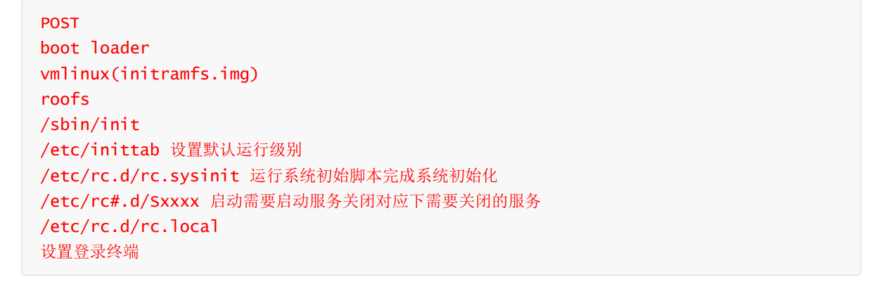 image-20220701214920371