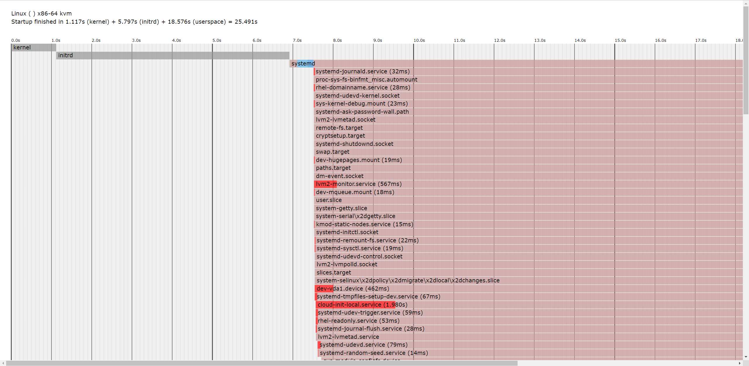 image-20220702115041037