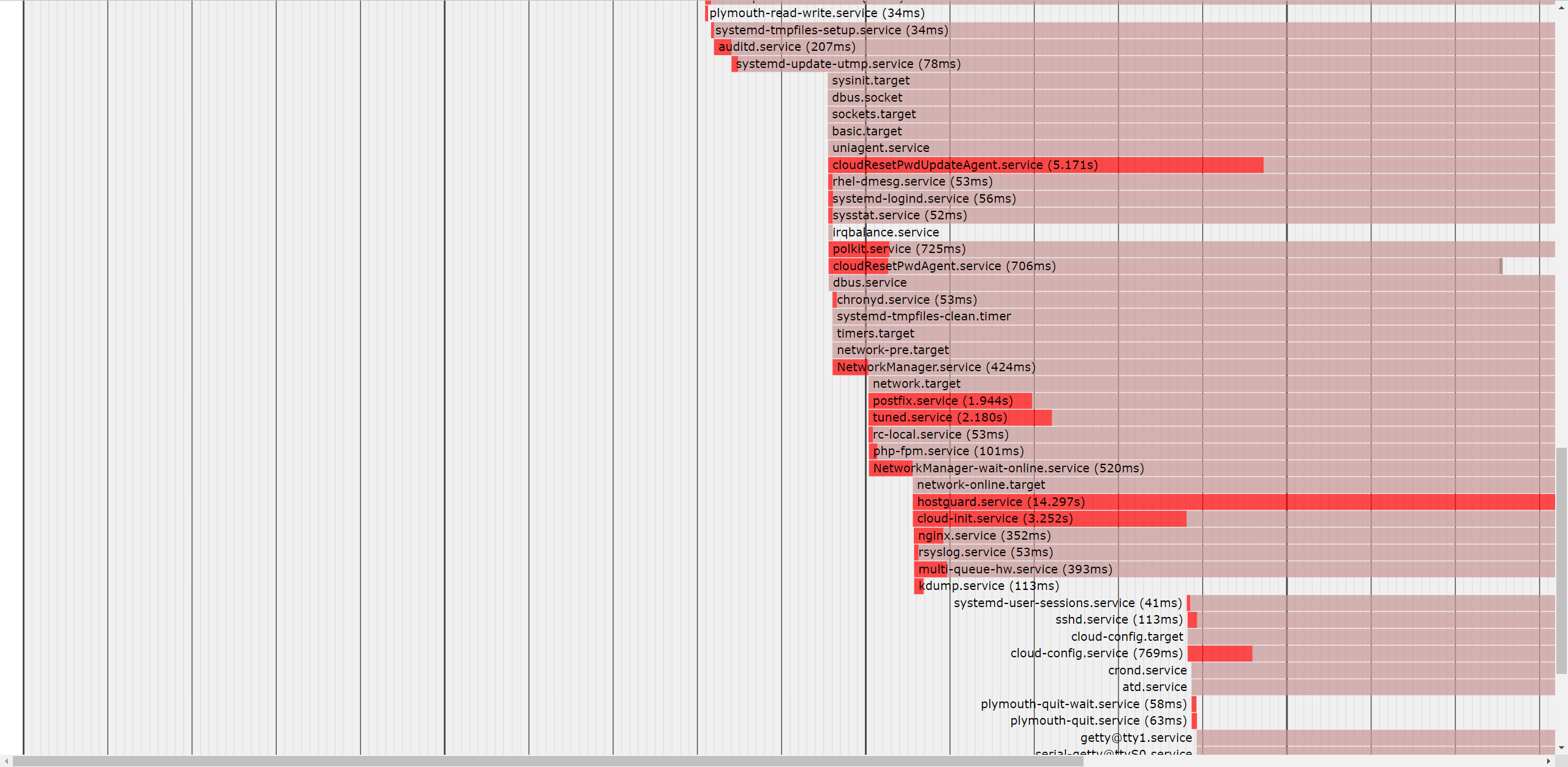 image-20220702115105406