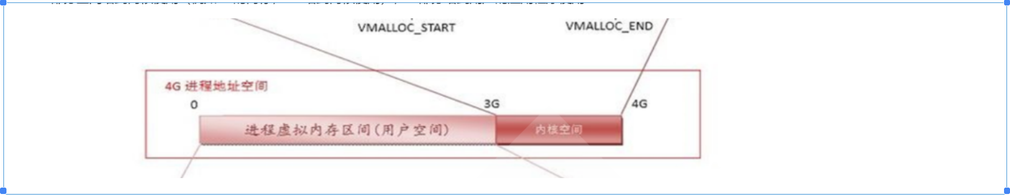 image-20220826225835543