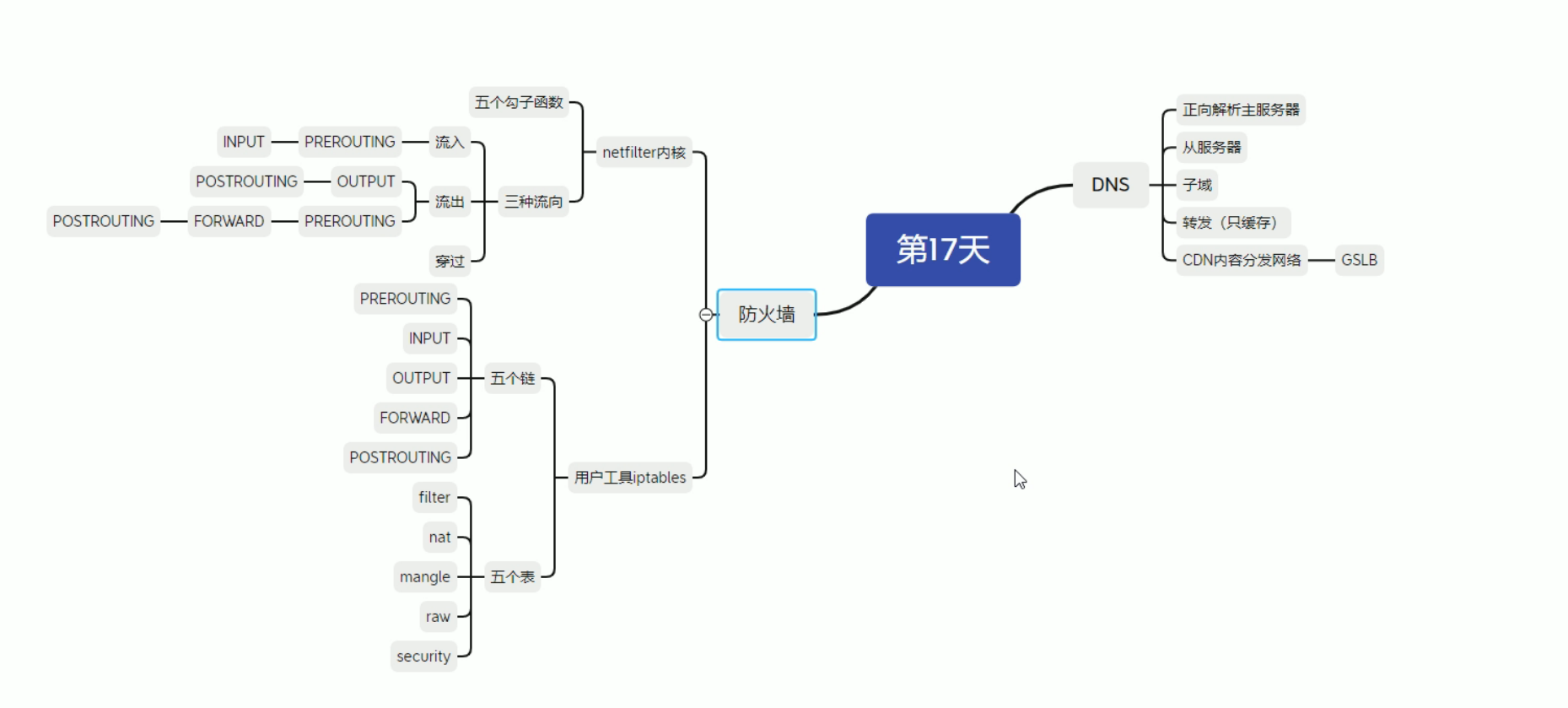 image-20220727222535470