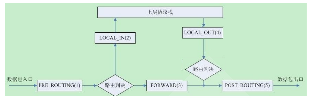 image-20220724174240149