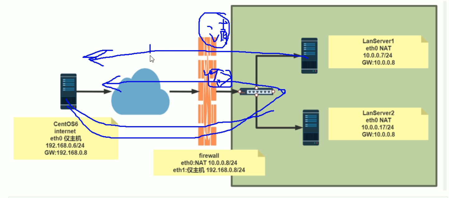 image-20220731121904111