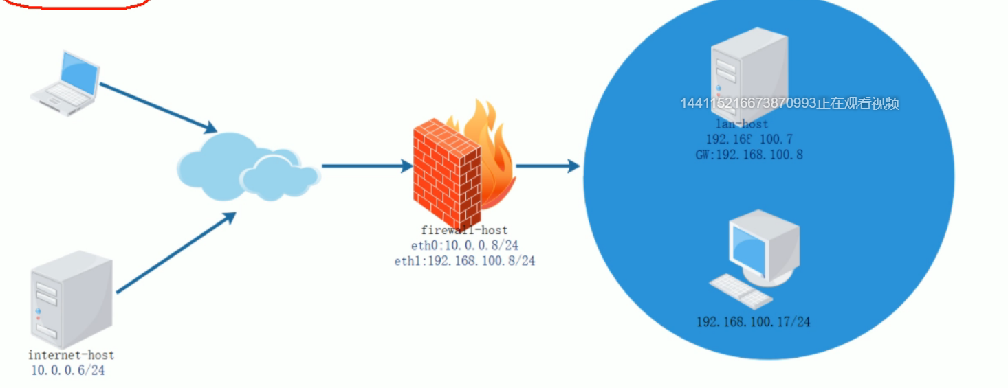 image-20220731174427030