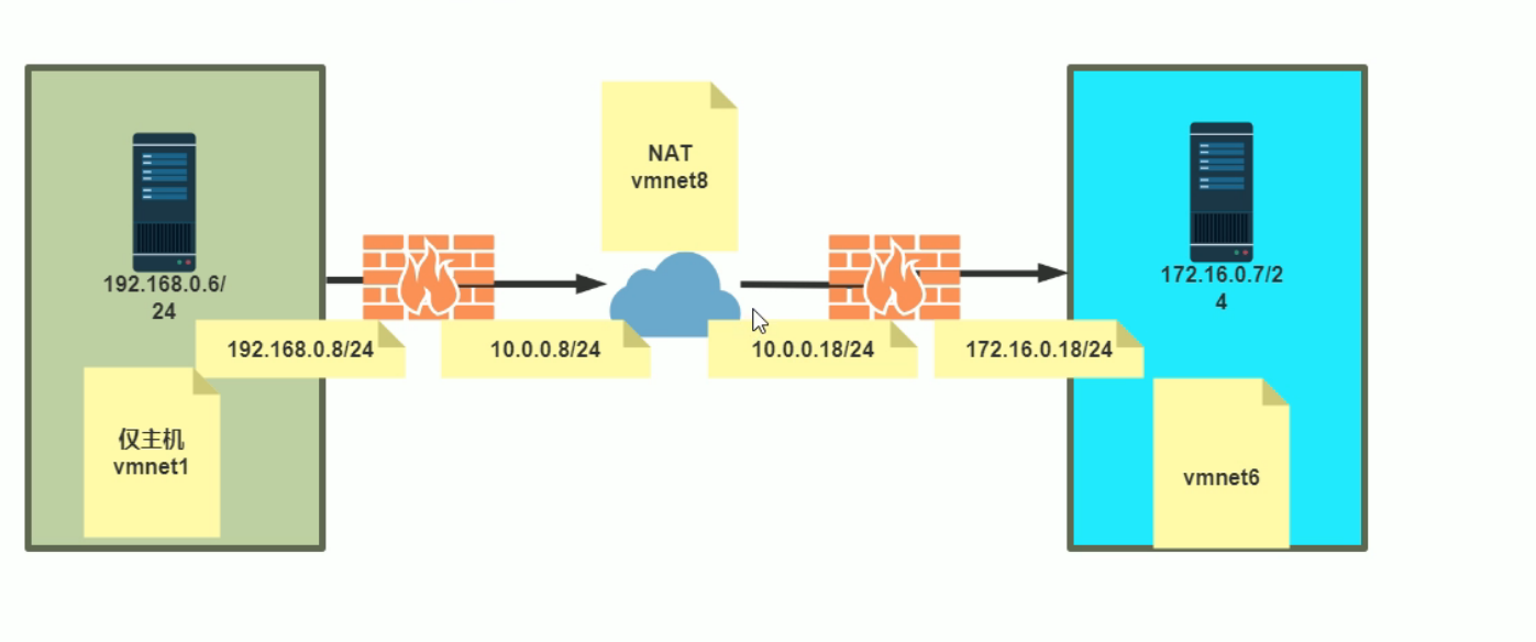 image-20220803212953176