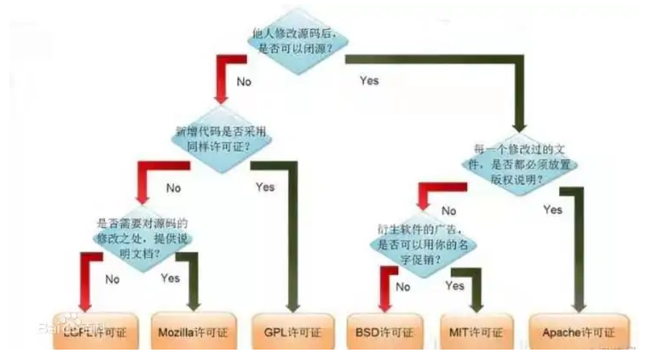 image-20220731203307888