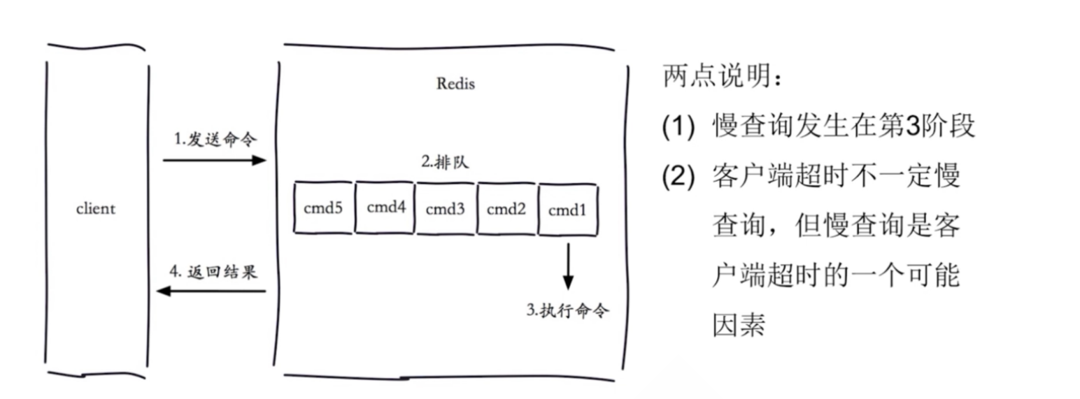 image-20221006085721925