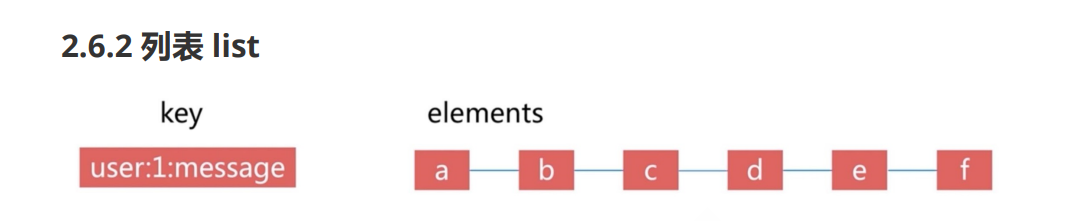 image-20221007202727386