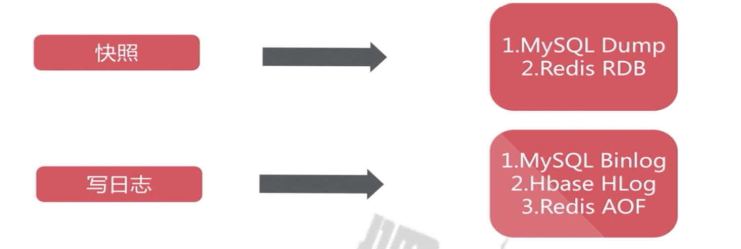 image-20221006105251591