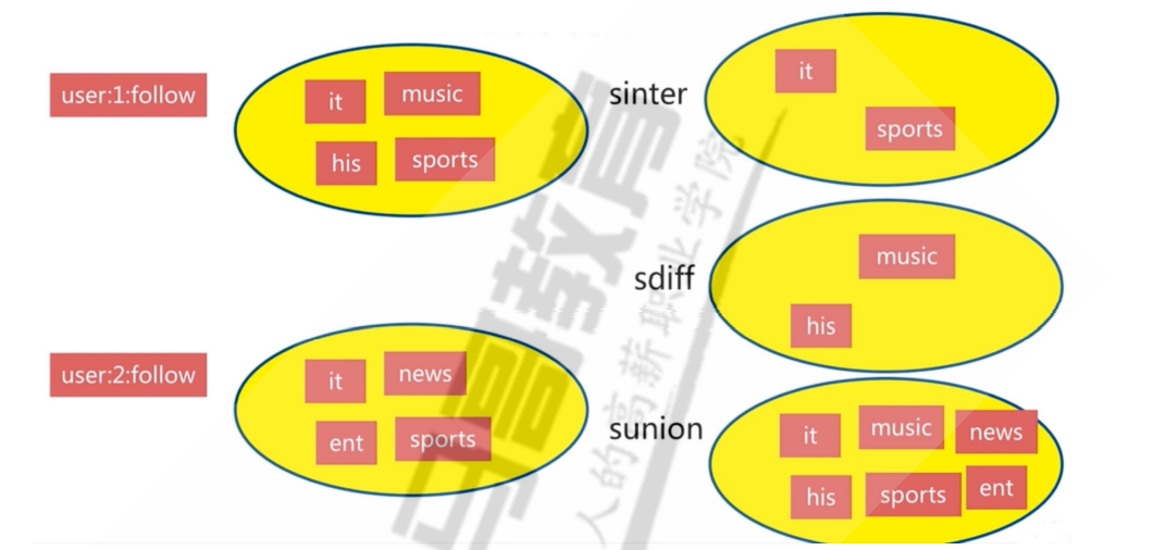 image-20221007213911423