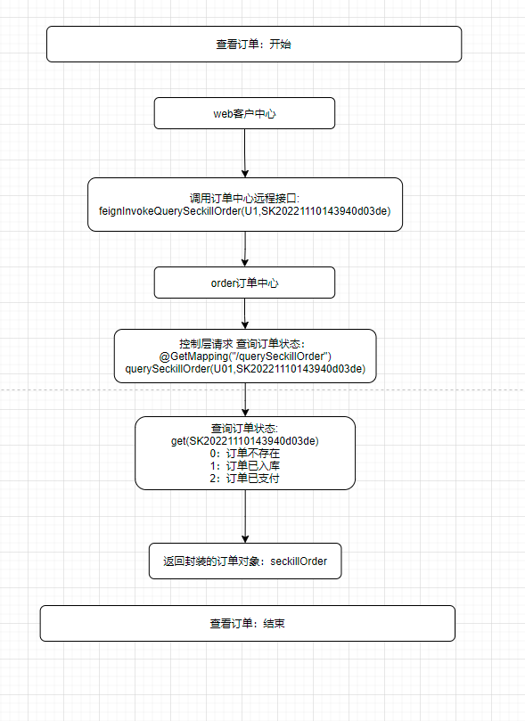 微信绑定银行卡流程图图片