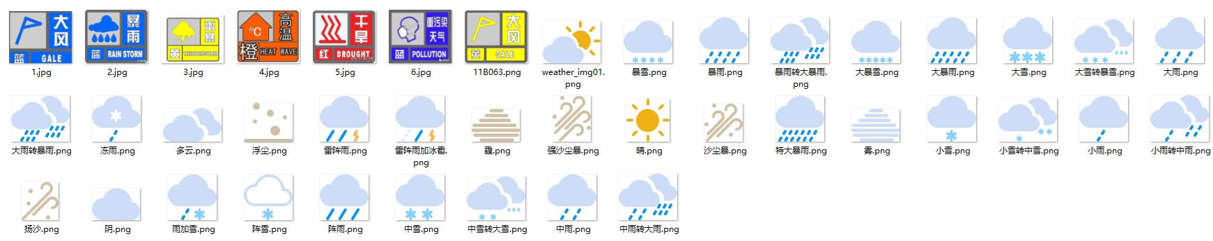 iNeuOS工业互联网操作系统，增加2154个视图建模(WEB组态)行业矢量图元、大屏背景及相关图元