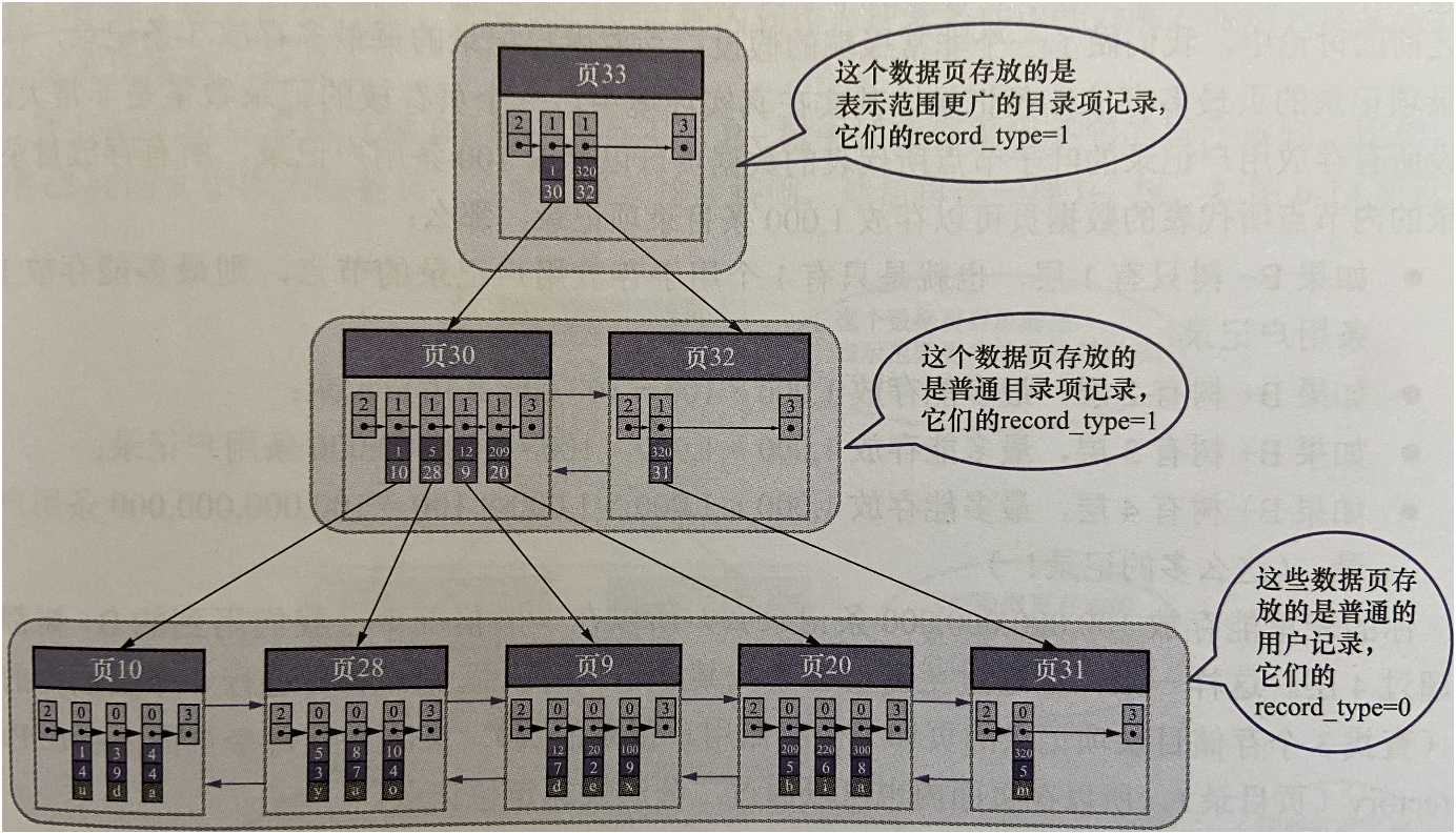 WX20220410-110423@2x