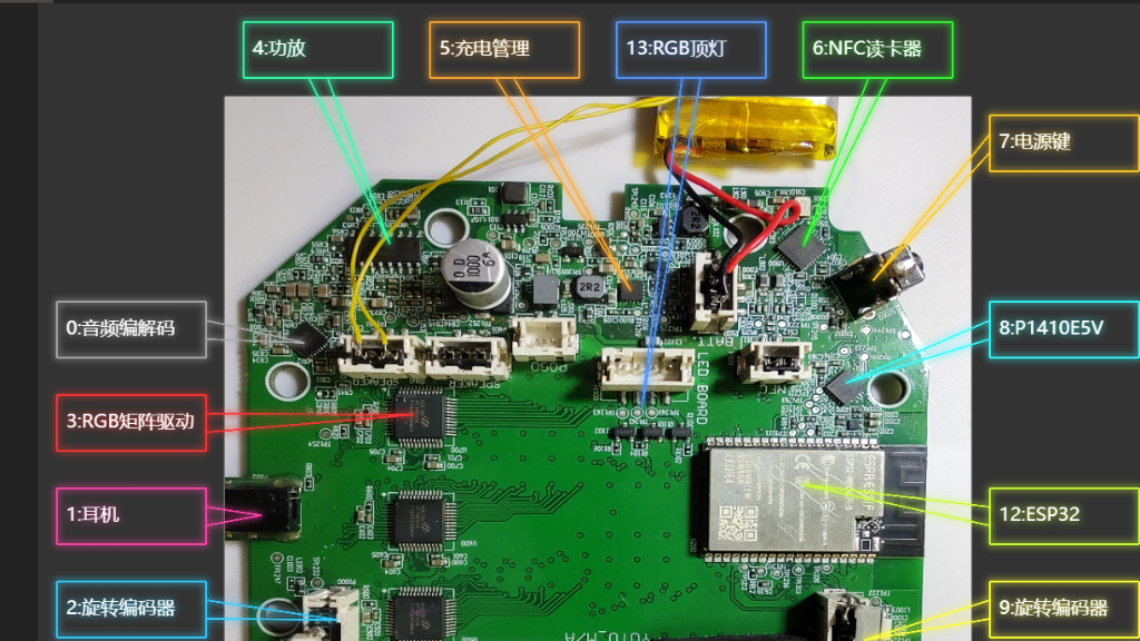 YOTO player ——儿童网络音频播放器 硬件分析