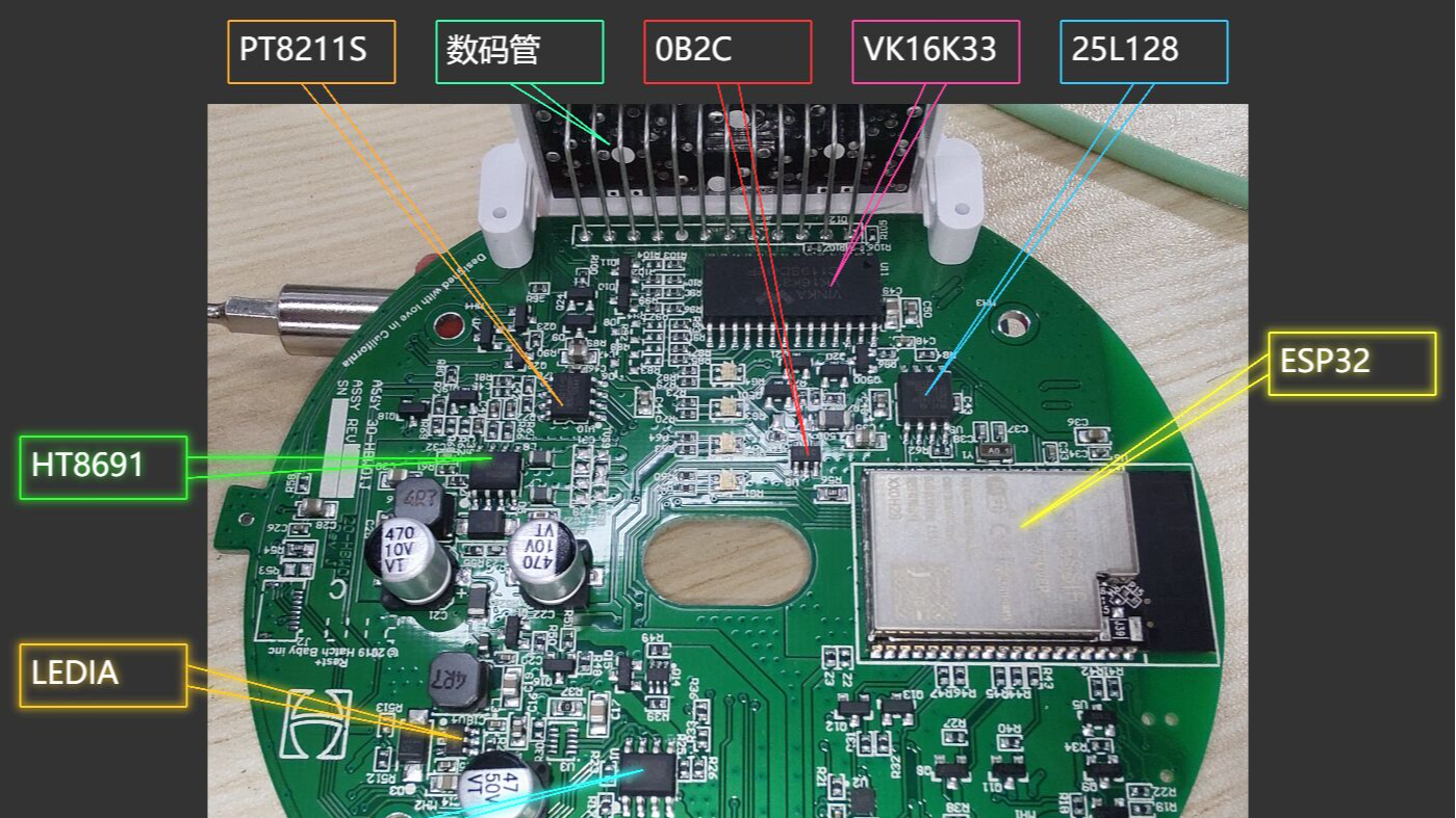 Hatch rest Plus 硬件分析