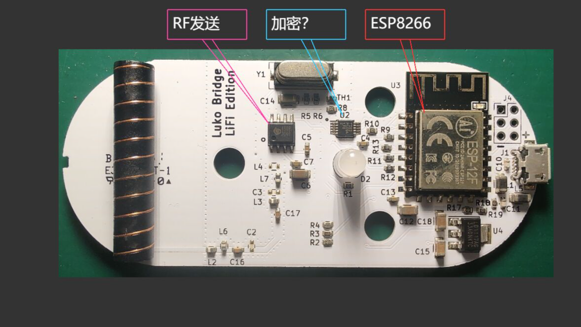 WIFI网关+RF433子设备 硬件分析
