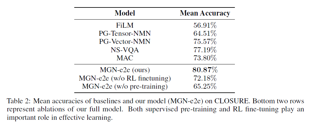 image-20220330224011939