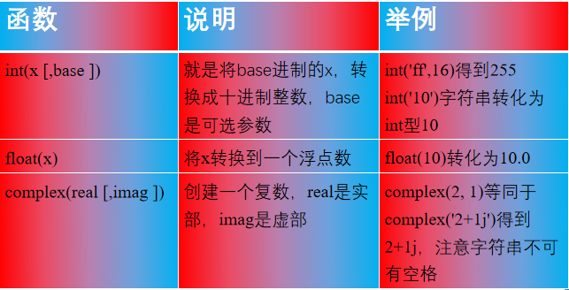 空格符号打手机怎么打_空格符号打手机上怎么打_手机空格符号怎么打