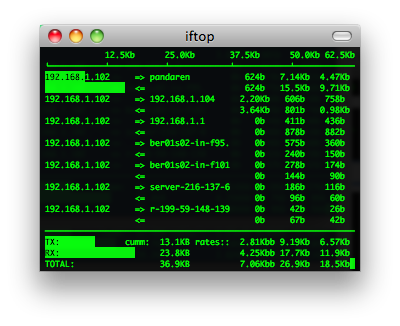 iftop screenshot