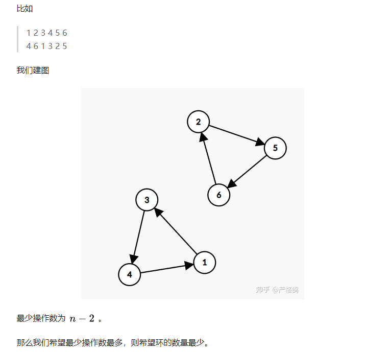 知乎严格鸽的图