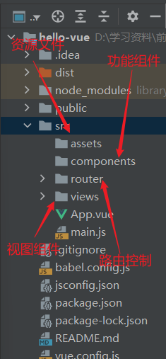 image-20220320000108691