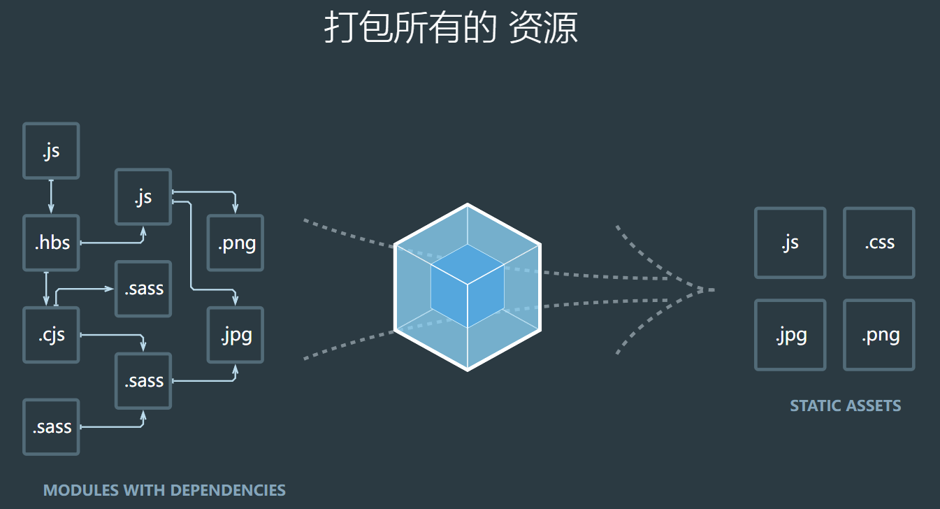 image-20220330153606269