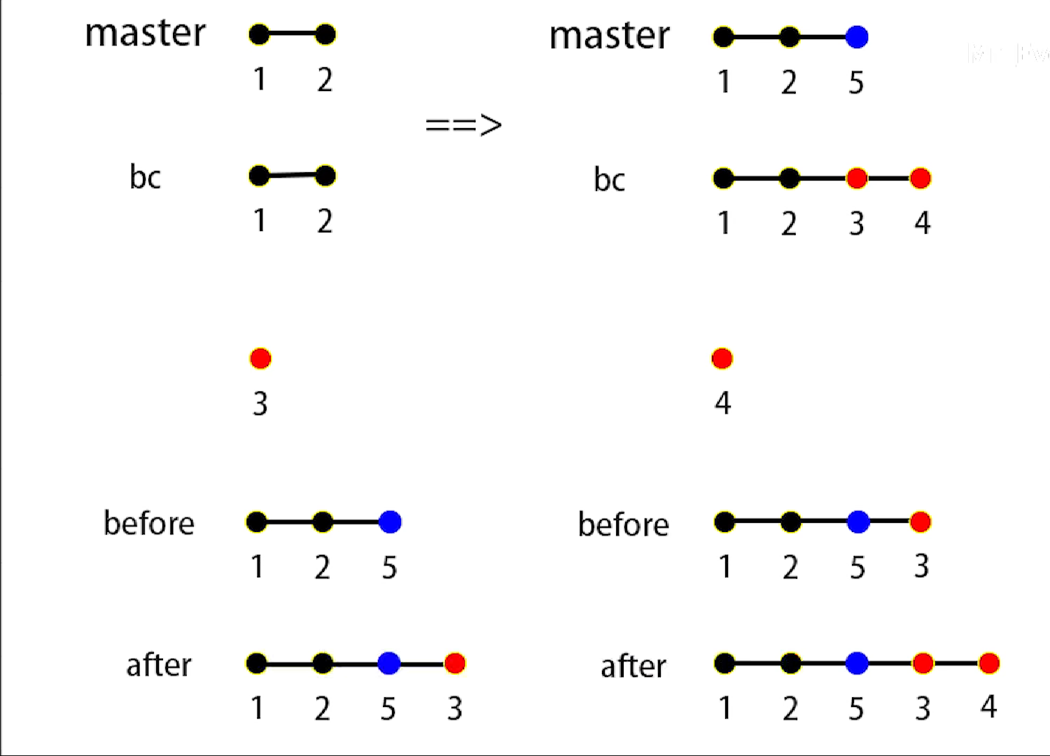 image-20220404185037776