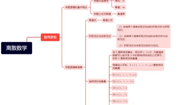 离散数学（二）