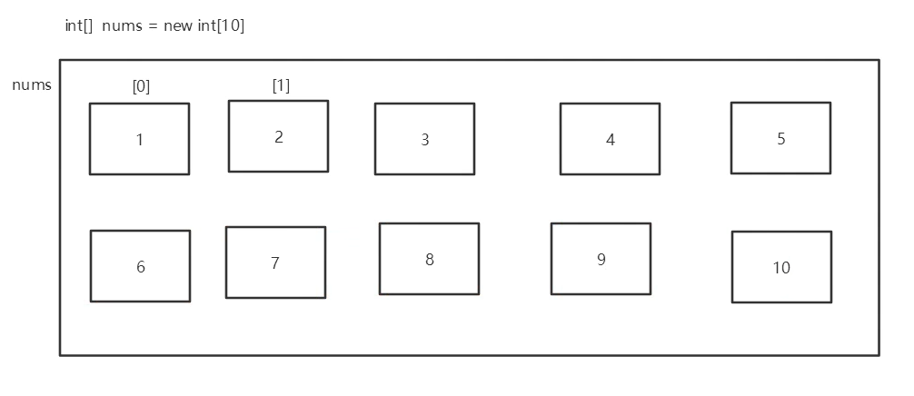 image-20220429150458910