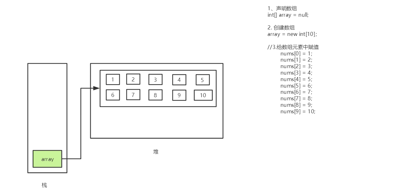 image-20220504135625994