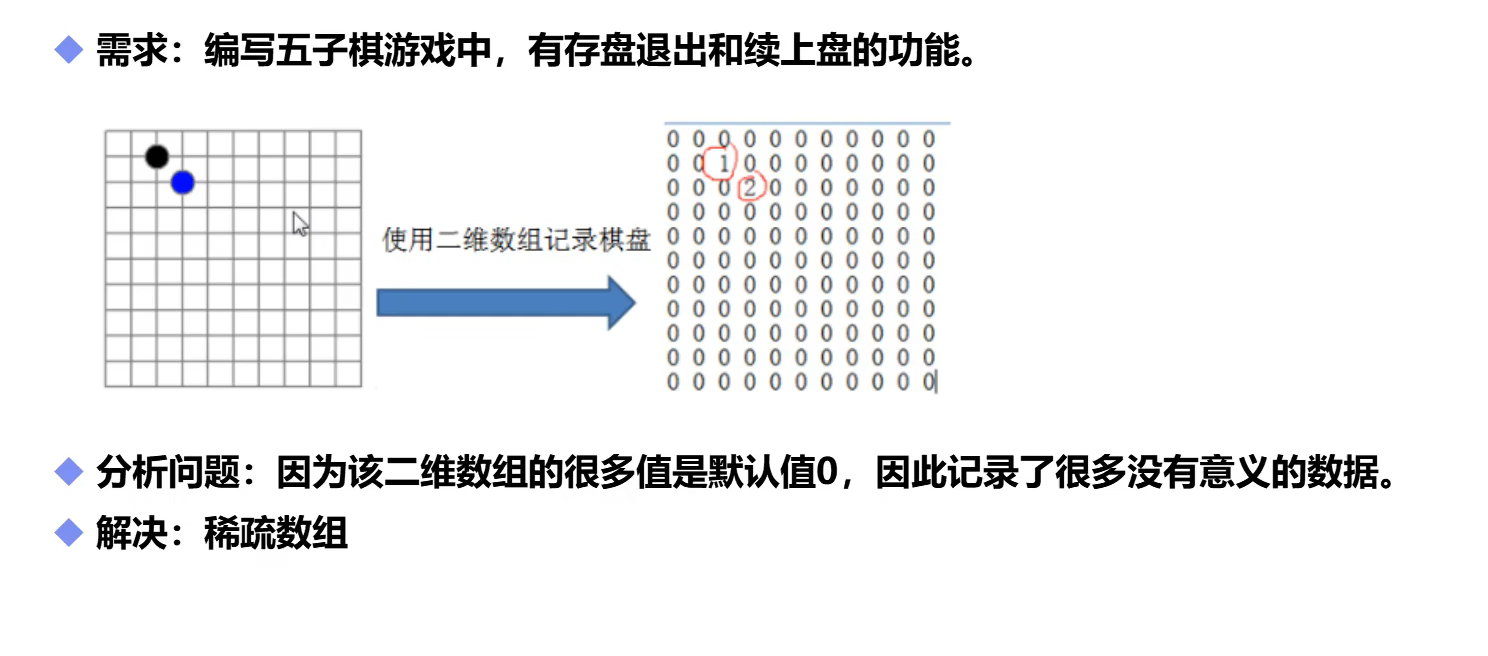 image-20220505125831781