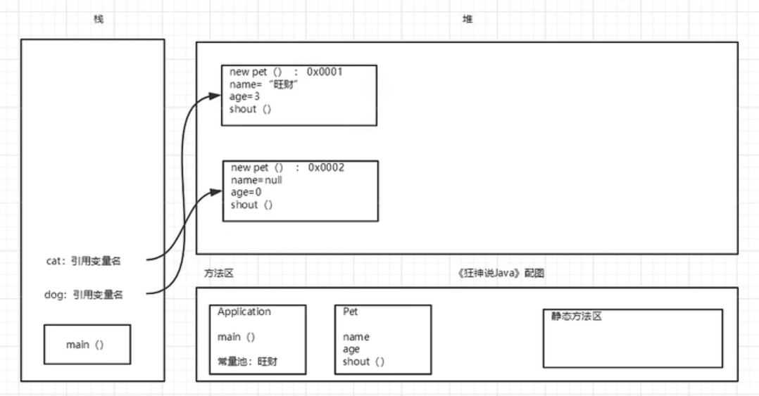 image-20220507102435632