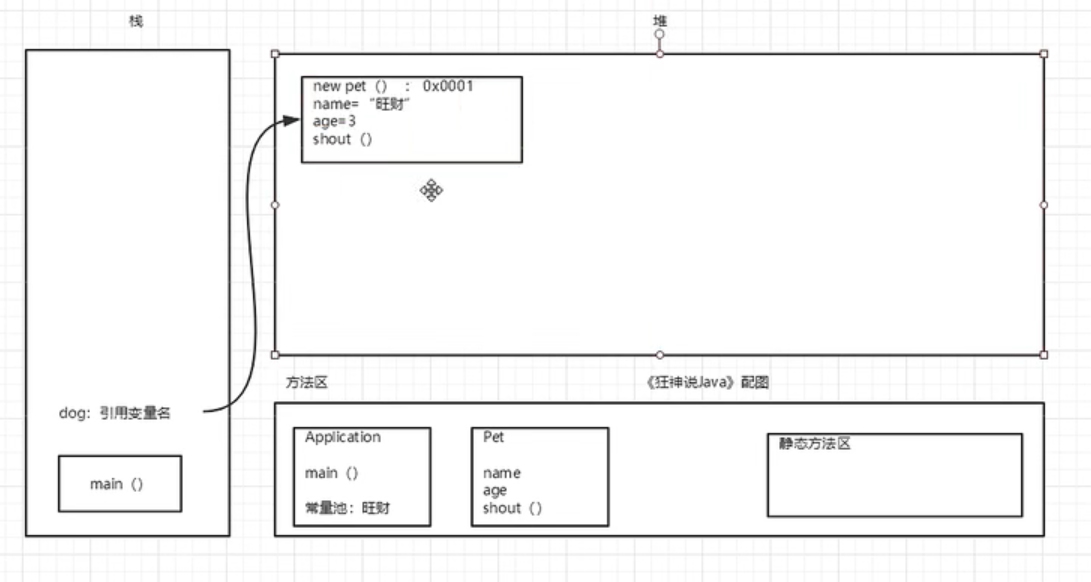 image-20220507102122984