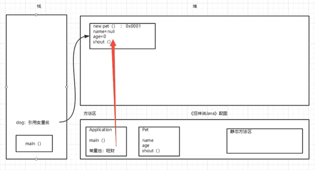 image-20220507101934941